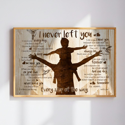 Thoughtful Memorial Canvas For Dad - Father & Son Sympathy Wall Art For Living Room - Rest In Peace Tribute | Familywalldecor