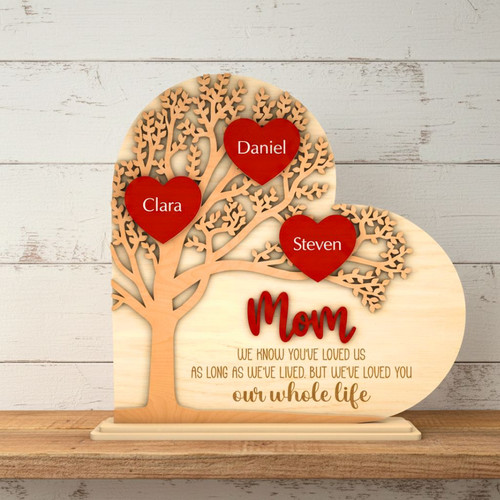 Thoughtful Family Tree Wood Sign Gift For Mother’s Day | Familywalldecor