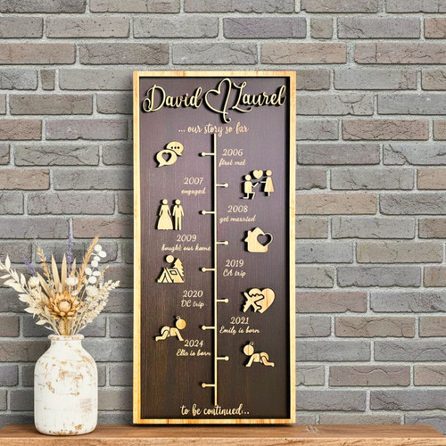 Custom Couple Milestone Wood Sign Unique Gifts For Wife Romantic Wall Decor For Anniversaries | Family Wall Decor