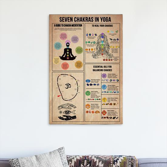 Seven Cha In Yoga Canvas