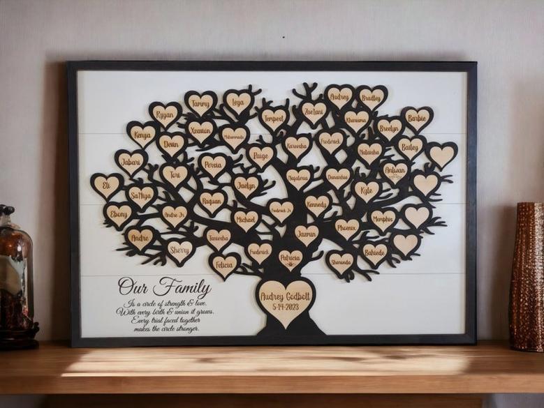 Custom Family Tree Layer Wood Sign – Wedding And Anniversary Gift for Parents