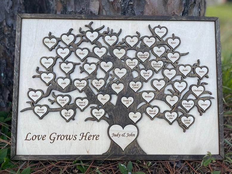 Custom Family Tree Layer Wood Sign – Wedding And Anniversary Gift for Parents