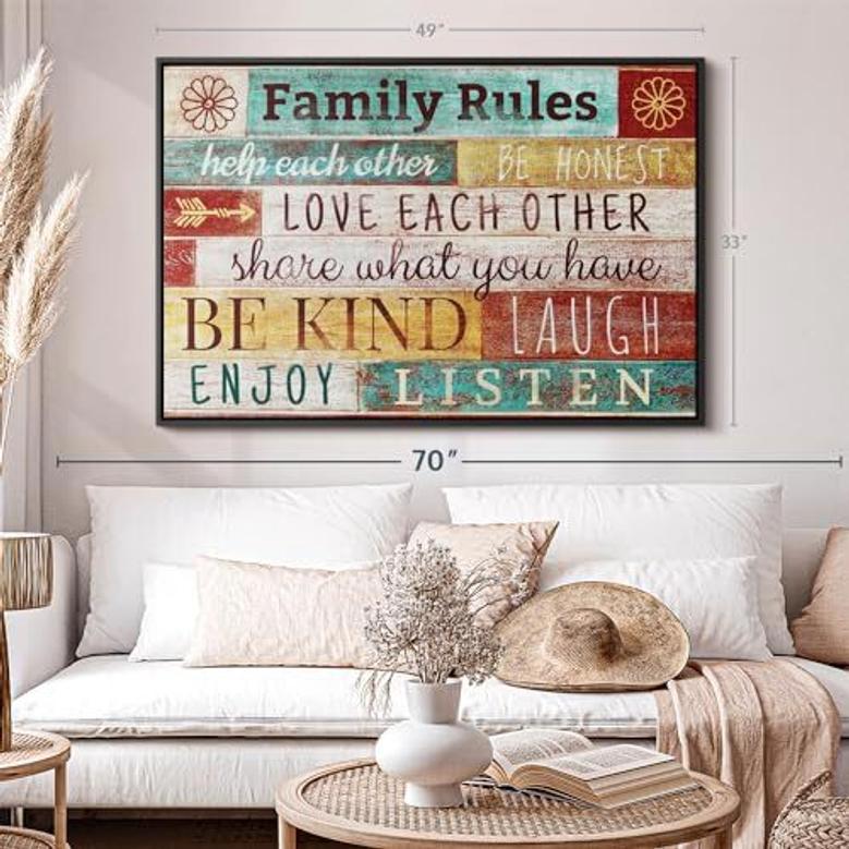 Elephant Family Rules Typography Canvas – Inspiring Quote Wall Art for Living Room Decor