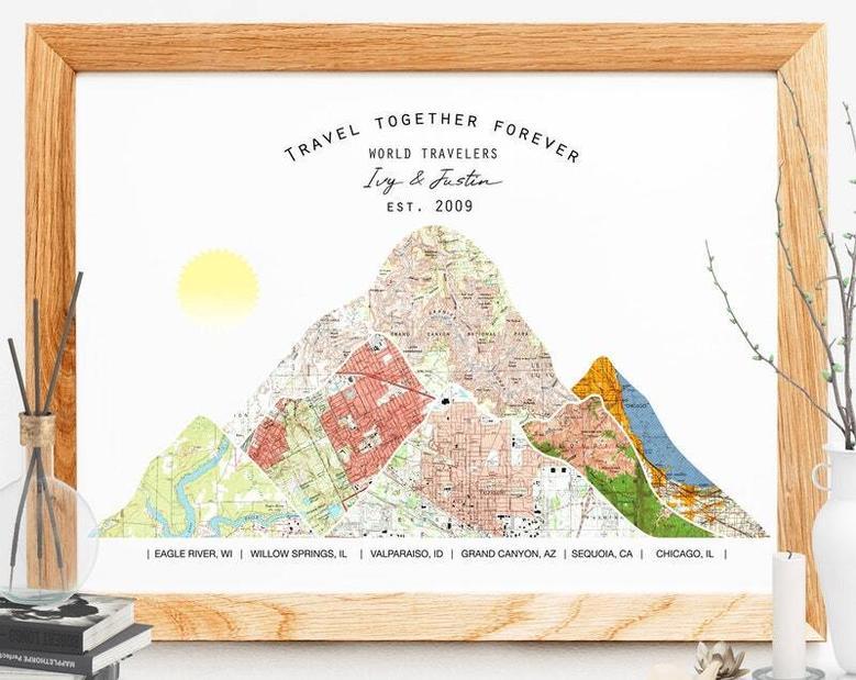 Custom 5th Anniversary Adventure Map Canvas - Vintage Wall Art