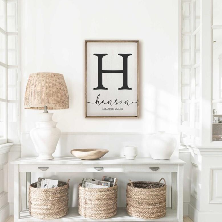 Personalized Family Name Canvas - Custom Monogram Wall Art