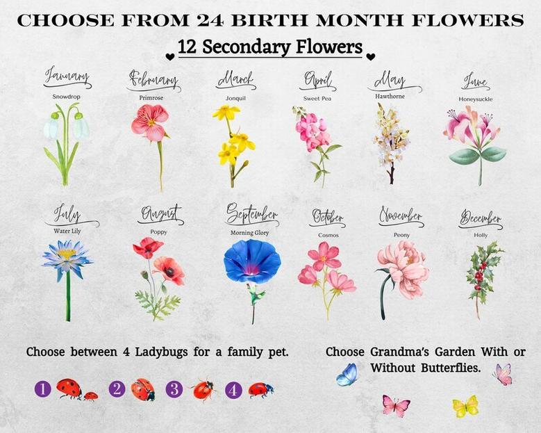 Thoughtful Grandma's Garden Canvas For Mother's Day - Custom Birth Flower Design