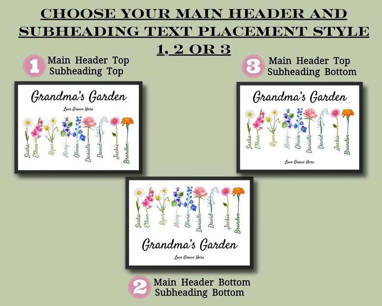 Thoughtful Grandma's Garden Canvas For Mother's Day - Custom Birth Flower Design