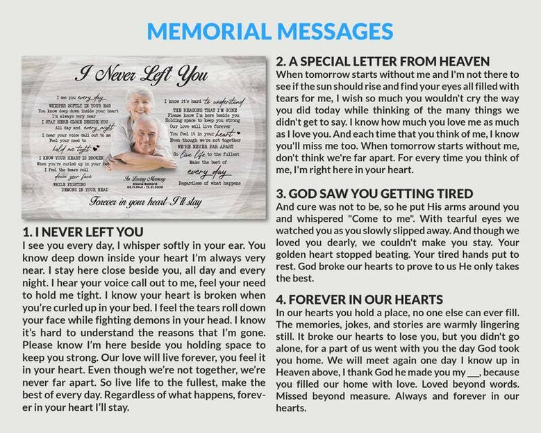 Mom's Memory Bereavement Canvas - Thoughtful Loss Tribute Gift