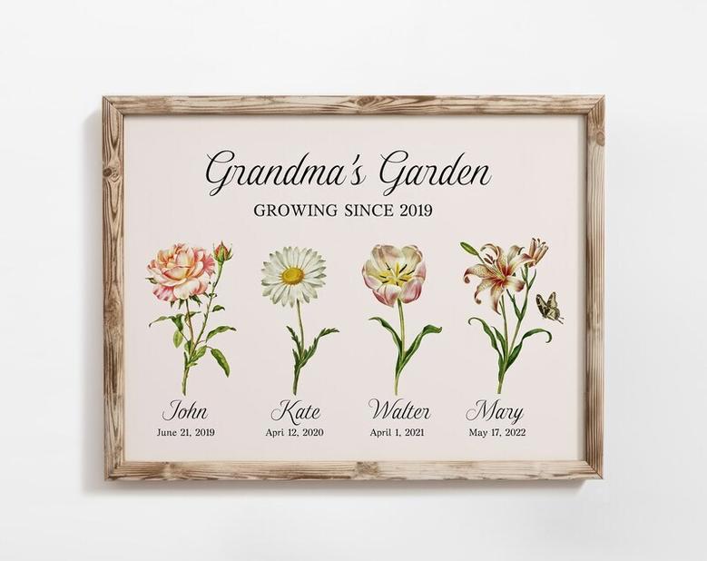 Thoughtful Grandma's Garden Canvas - Birth Month Flower Art For Mother's Day Gift From Grandkids