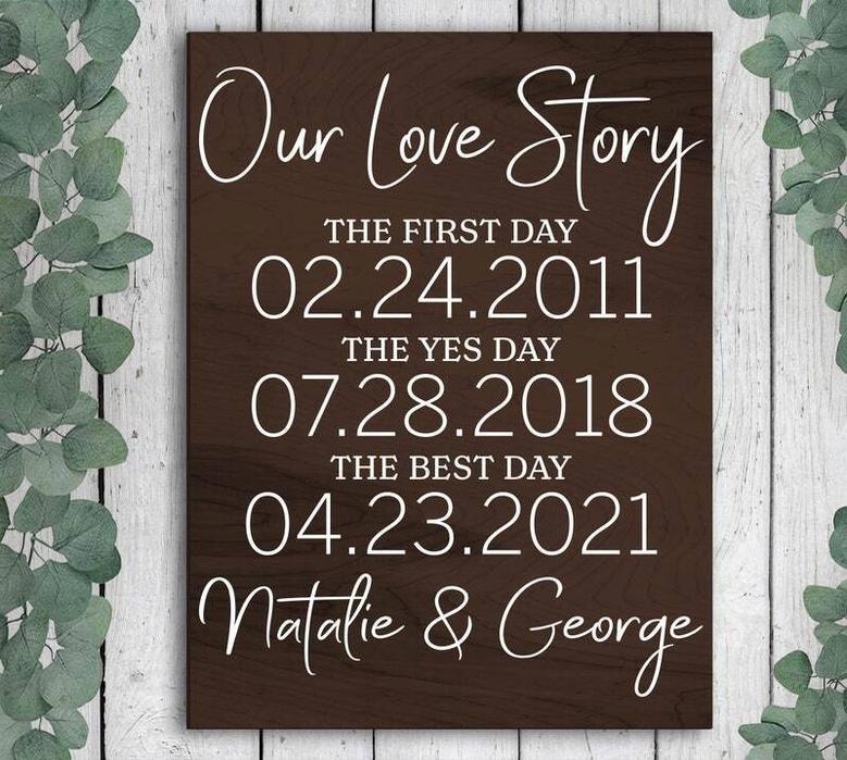 Personalized Our Love Story Canvas For Weddings And Anniversaries - Heartfelt Bridal Shower & Wedding Gift