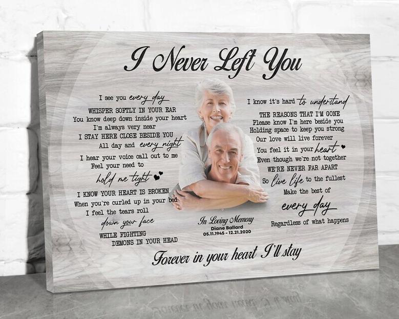 Touching Loss Of Mom Canvas - Bereavement Gift For Passed Loved One, Death Anniversary Tribute