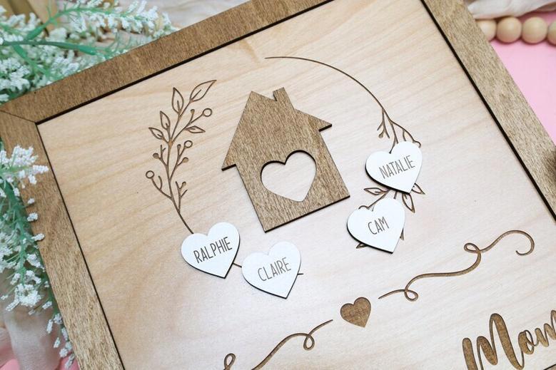 Thoughtful Gift: Personalized Home Is Where Mom Is Wood Sign - Mother's Day, Anniversary, Living Room DéCor