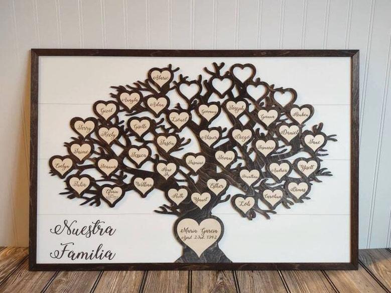 Personalized 'Family Like Branches' Canvas For Mom's Birthday Or 50th Anniversary - Thoughtful Gift For Grandma & Grandpa Reunion