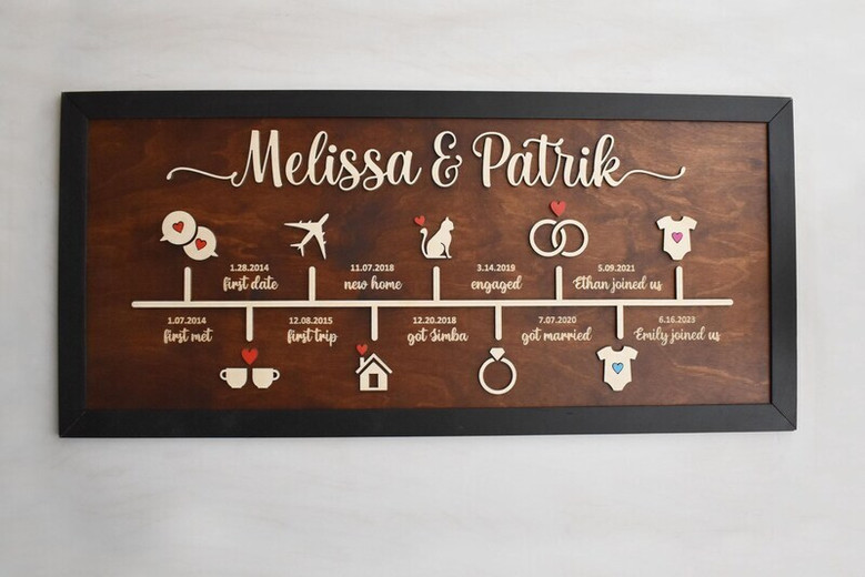Family Timeline Love Story Wood Sign - Thoughtful Anniversary Gift For Couples
