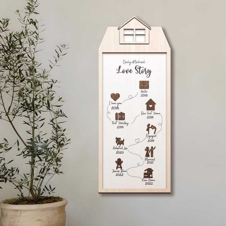 Family Timeline Personalized Wood Sign - Anniversary Christmas Gift For Wife - Custom Love Story DéCor