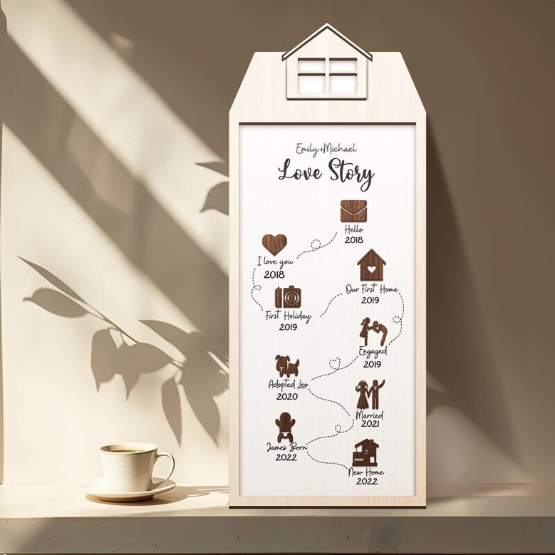 Family Timeline Personalized Wood Sign - Anniversary Christmas Gift For Wife - Custom Love Story DéCor