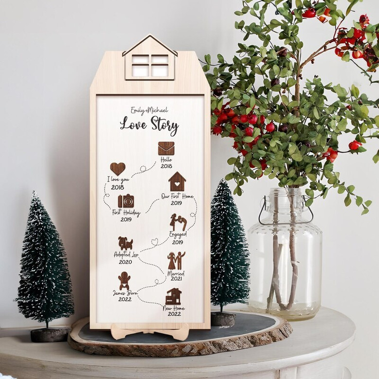 Family Timeline Personalized Wood Sign - Anniversary Christmas Gift For Wife - Custom Love Story DéCor