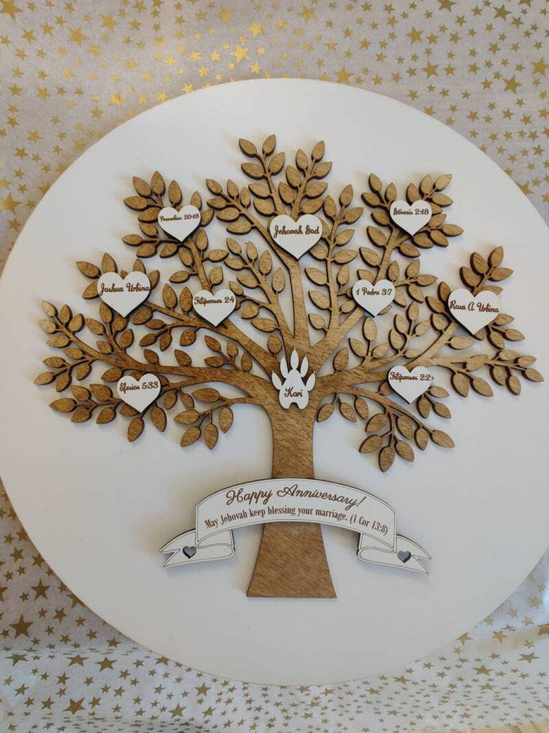 Personalized Family Tree Wood Sign Lazered With Love For Living Room Decor