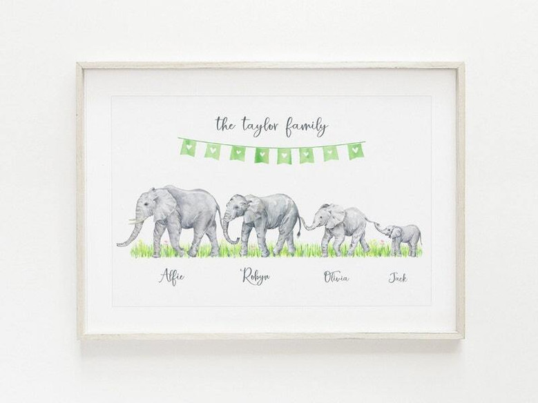 Elephant Family Personalized Canvas - Custom Wall Art For Living Room - Thoughtful Family And Christmas Gift