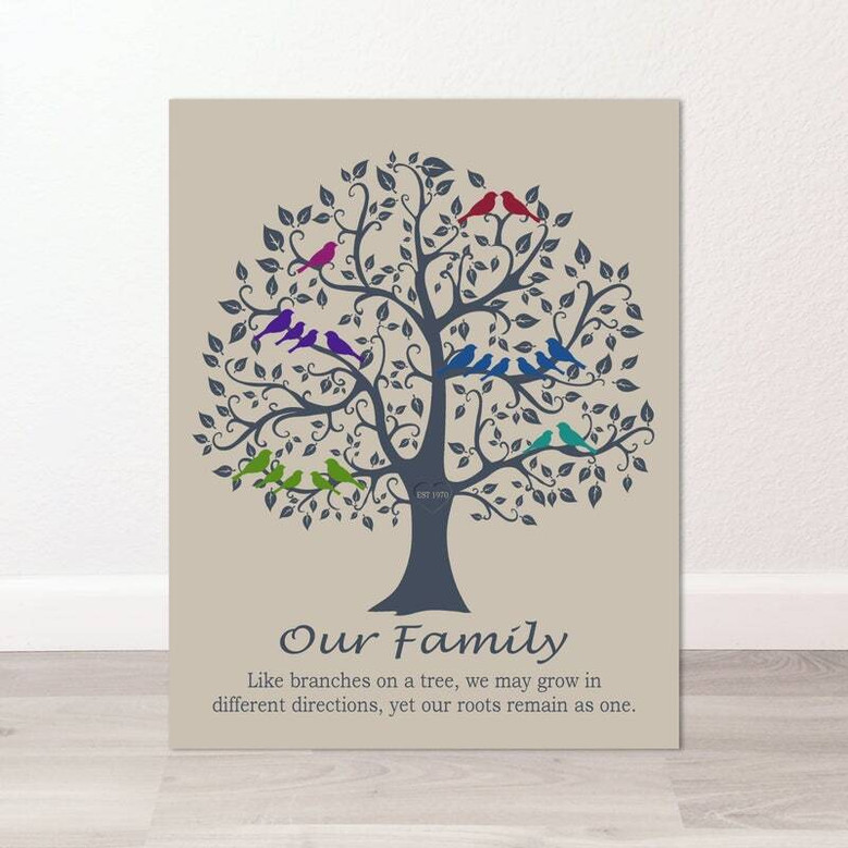 Touching Family Like Branches Canvas With Birds Personalized For Living Room