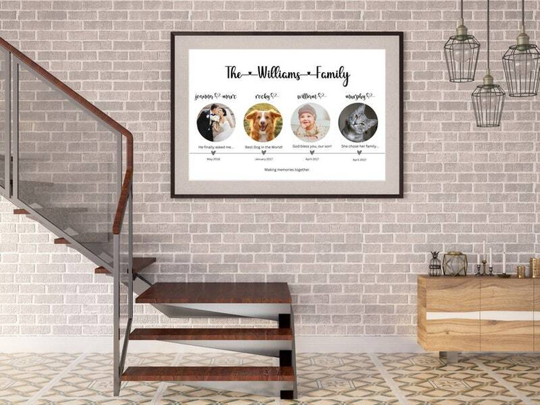 Custom Family Timeline Canvas For Couples Anniversary - Capture Your Unique Story With Personalized Design
