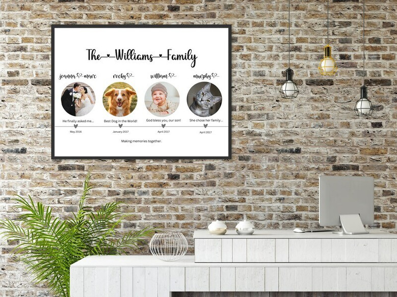 Custom Family Timeline Canvas For Couples Anniversary - Capture Your Unique Story With Personalized Design
