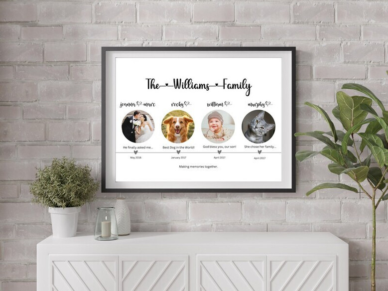 Custom Family Timeline Canvas For Couples Anniversary - Capture Your Unique Story With Personalized Design