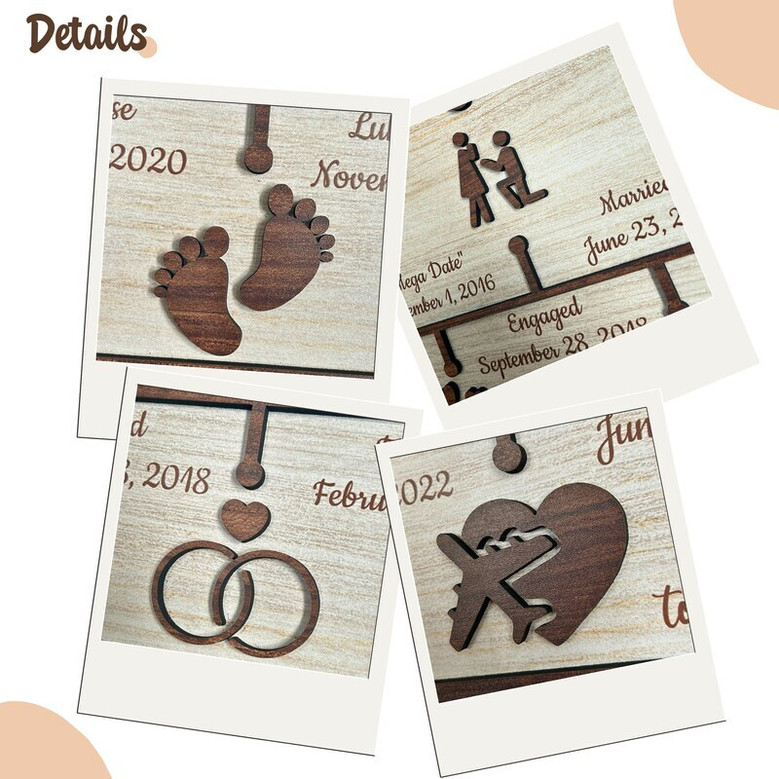Heartfelt Family Timeline Wood Sign - Custom Love Story For Couple's Anniversary