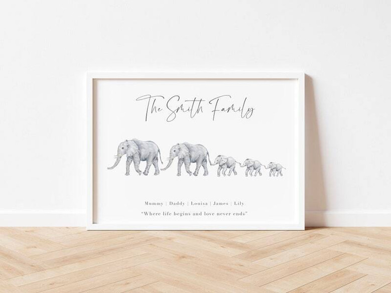 Thoughtful Elephant Family Canvas Gift For Mom - Personalized Art For Mother's Day And New Baby