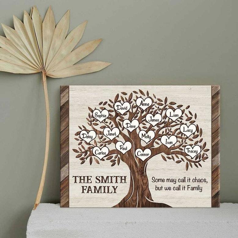 Thoughtful Family Tree Canvas With Personalized Names - Ideal Anniversary Or Christmas Gift For Parents Or Reunions