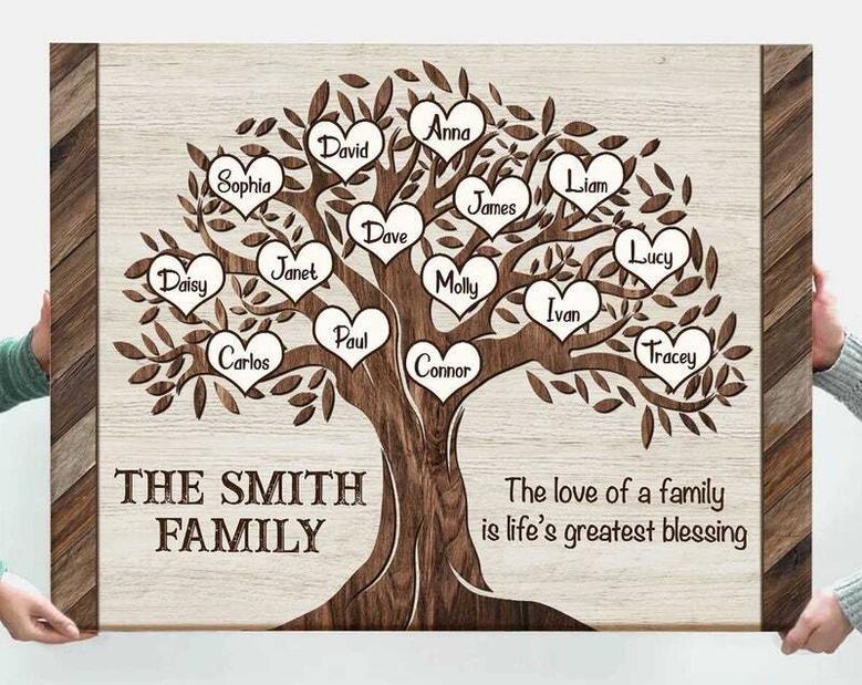 Thoughtful Family Tree Canvas With Personalized Names - Ideal Anniversary Or Christmas Gift For Parents Or Reunions