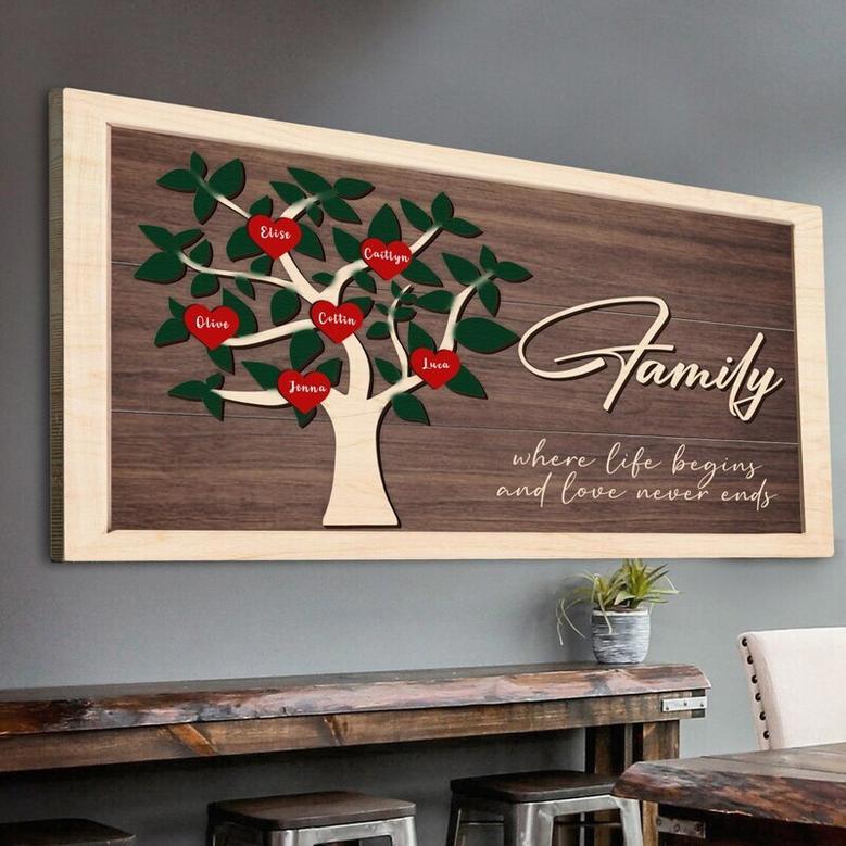 Personalized Family Tree Wall Art With Names For Mom's Living Room - Thoughtful Mother's Day Gift