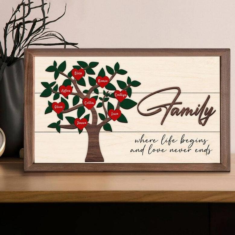 Personalized Family Tree Wall Art With Names For Mom's Living Room - Thoughtful Mother's Day Gift