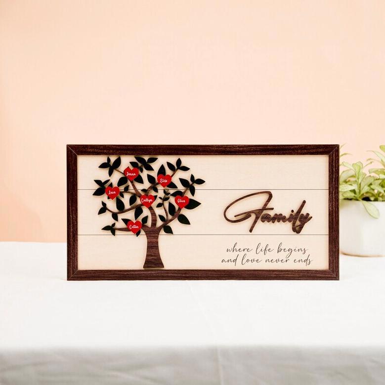 Personalized Family Tree Wall Art With Names For Mom's Living Room - Thoughtful Mother's Day Gift