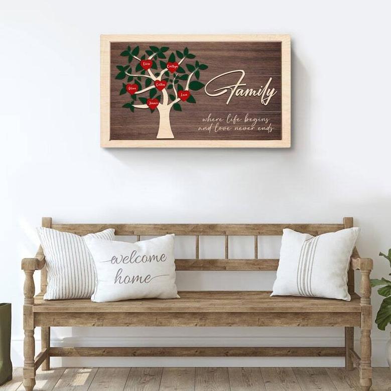 Personalized Family Tree Wall Art With Names For Mom's Living Room - Thoughtful Mother's Day Gift