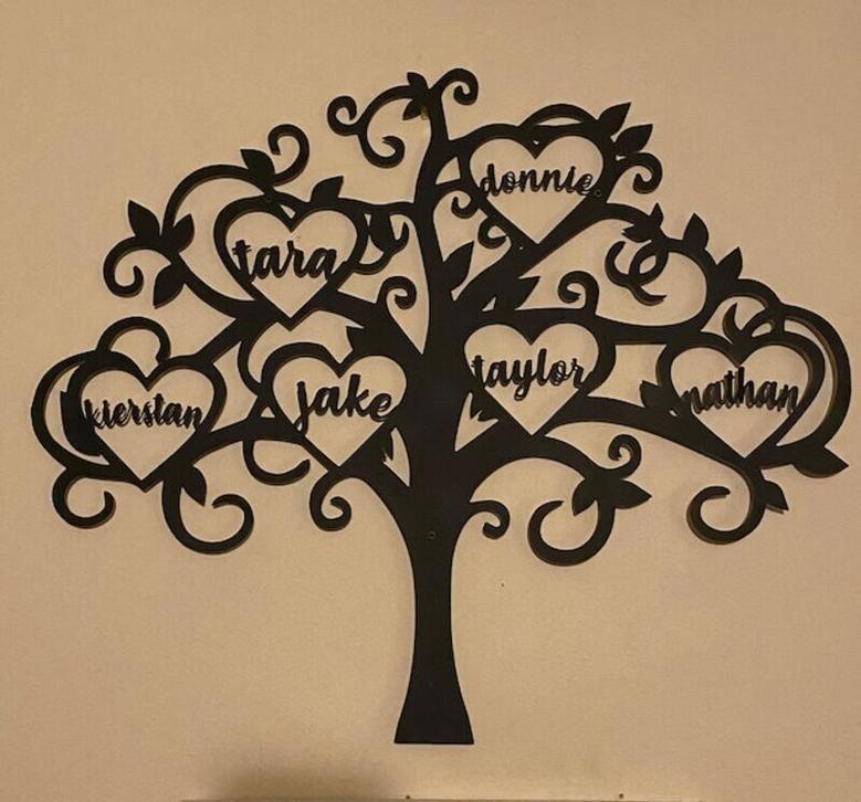 Personalized Family Tree Wall Decor - Metal Sign For Living Room, Thoughtful Gift For Family Name Customization