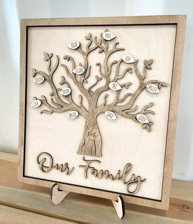 Personalized Family Tree Wall Art - Thoughtful Wood Sign For Anniversary & Mother's Day