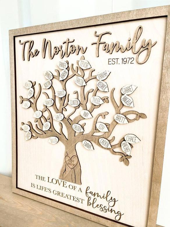 Personalized Family Tree Wall Art - Thoughtful Wood Sign For Anniversary & Mother's Day