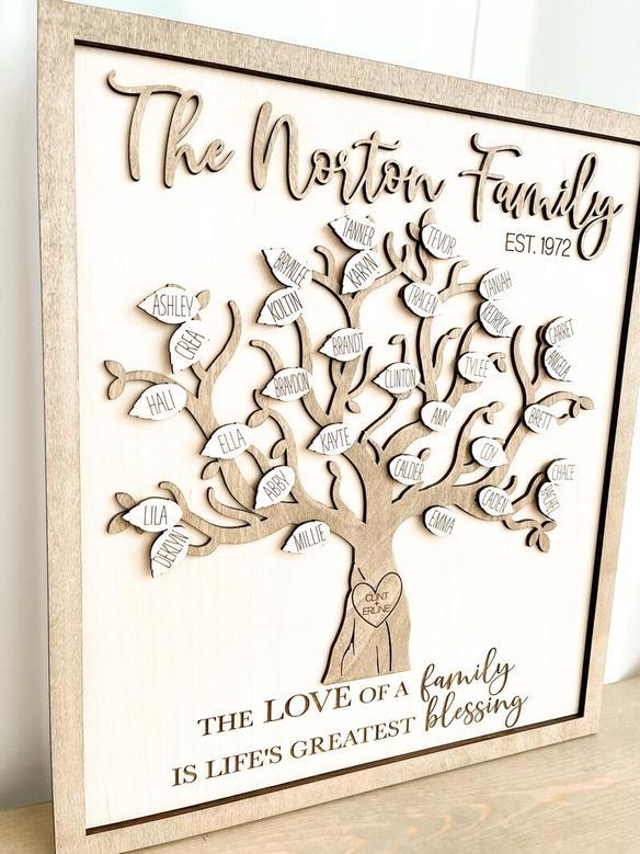 Personalized Family Tree Wall Art - Thoughtful Wood Sign For Anniversary & Mother's Day