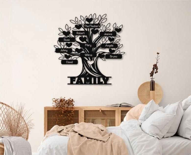 Personalized Family Tree Metal Sign - Custom Wall Decor For Grandma's Home