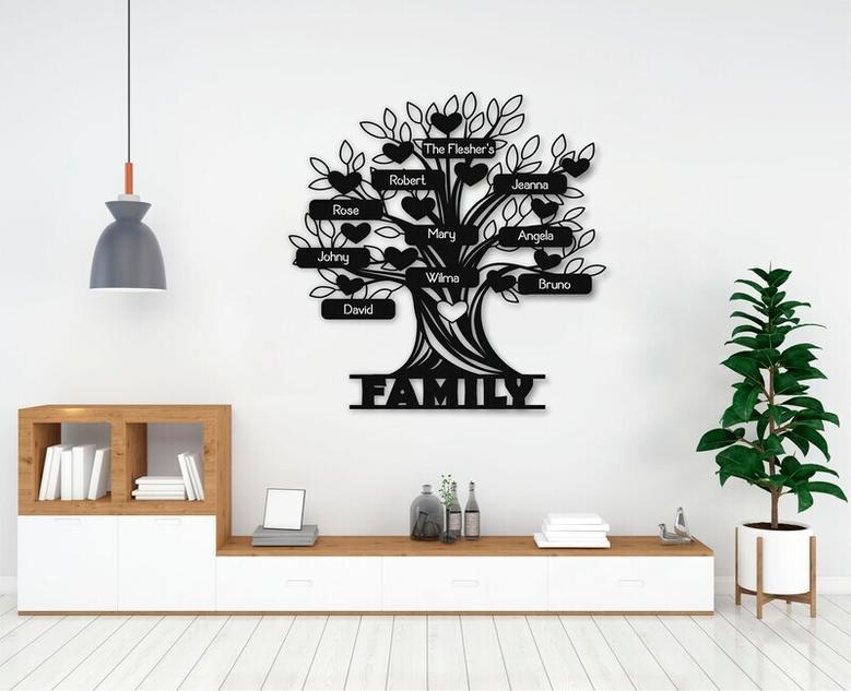 Personalized Family Tree Metal Sign - Custom Wall Decor For Grandma's Home