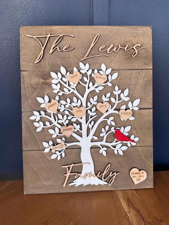 Personalized Family Tree Wooden Sign For Grandmother - Custom Engraved Names And Heartfelt Gift For Grandparents