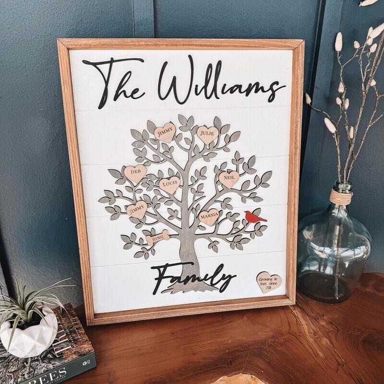 Personalized Family Tree Wooden Sign For Grandmother - Custom Engraved Names And Heartfelt Gift For Grandparents