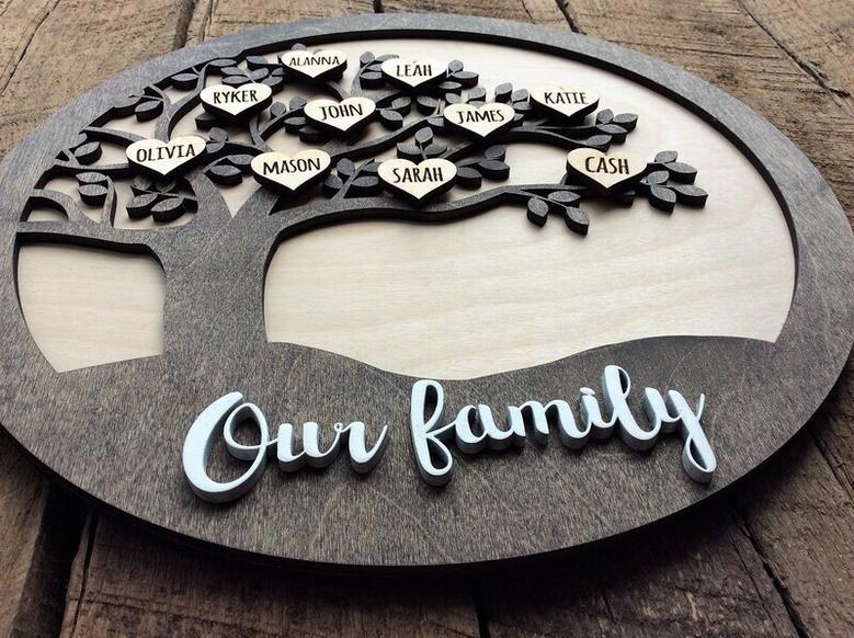 Thoughtful Family Tree Wooden Wall Art Personalized With Family Names For Living Room Decor