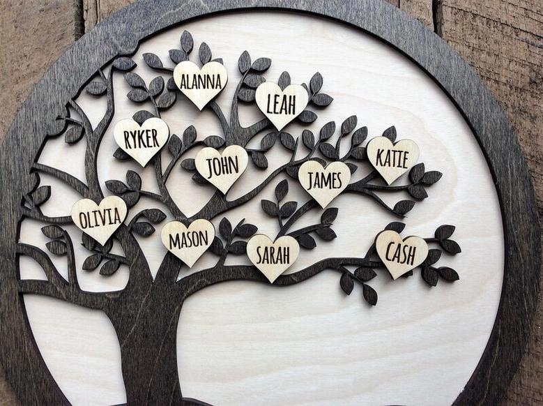 Thoughtful Family Tree Wooden Wall Art Personalized With Family Names For Living Room Decor