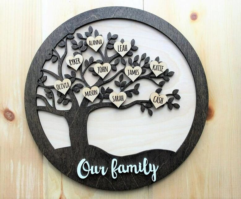 Thoughtful Family Tree Wooden Wall Art Personalized With Family Names For Living Room Decor