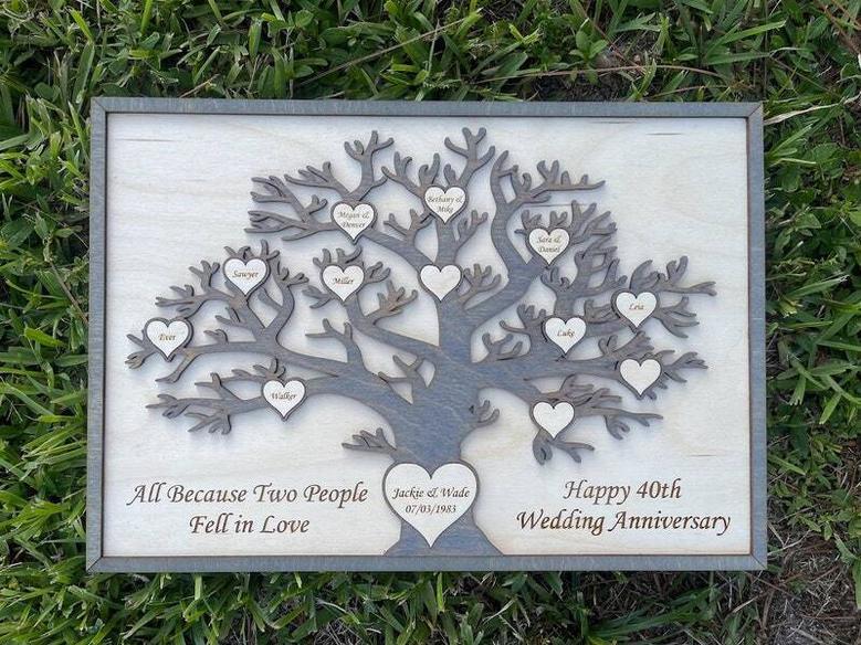 Thoughtful Family Tree Wall Decor Canvas For Parents' Anniversary - Custom Wedding Gift