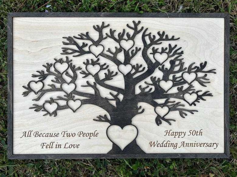 Thoughtful Family Tree Wall Decor Canvas For Parents' Anniversary - Custom Wedding Gift