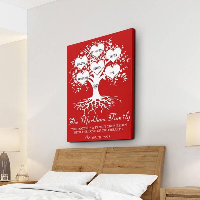 Family Tree Wall Decor Canvas - Custom Name & Date Personalized Gift For Anniversary Or Wedding