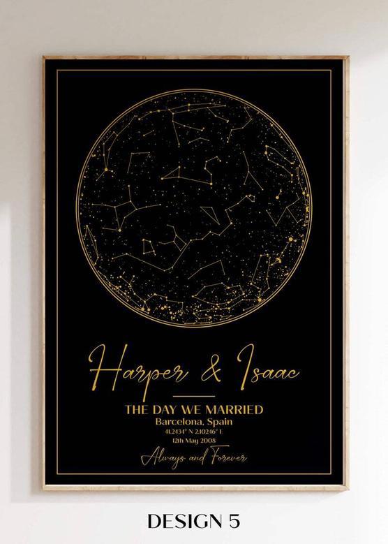 Thoughtful Star Map Canvas For Couples - Custom Where We Met Map, Anniversary Or Engagement Keepsake